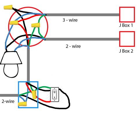 3 way switch junction box between|3 terminal junction box.